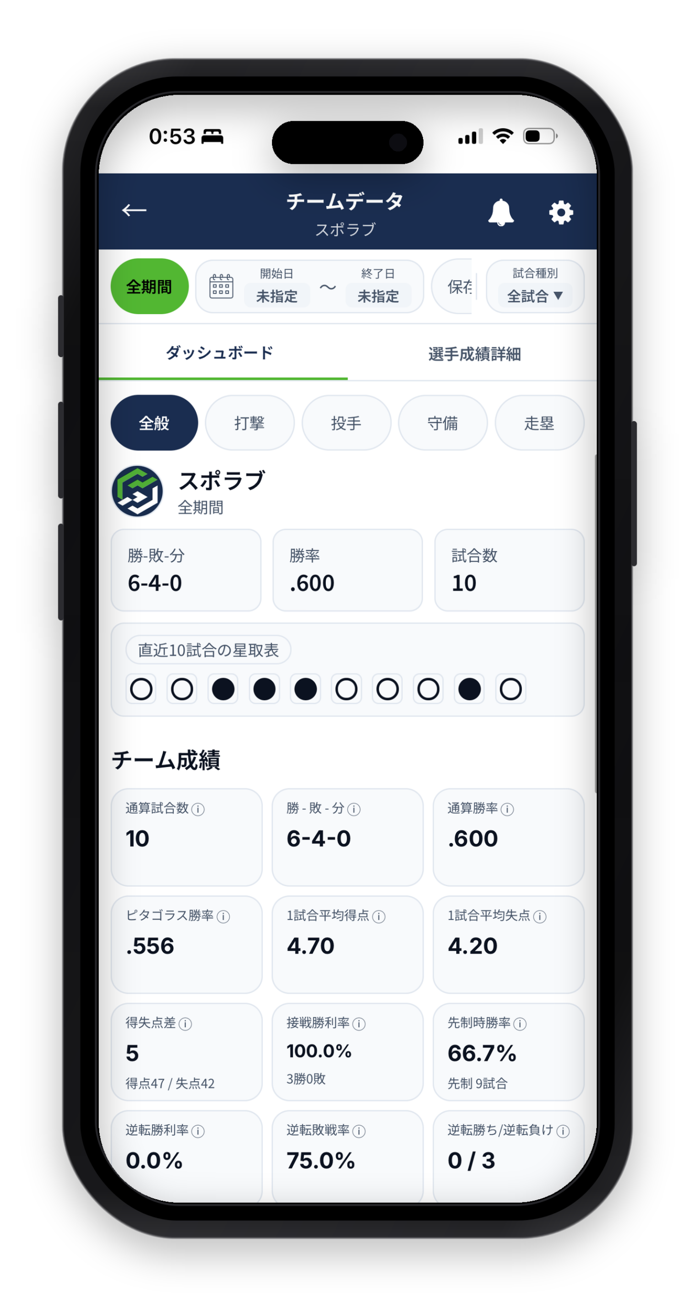 チームデータ画面1