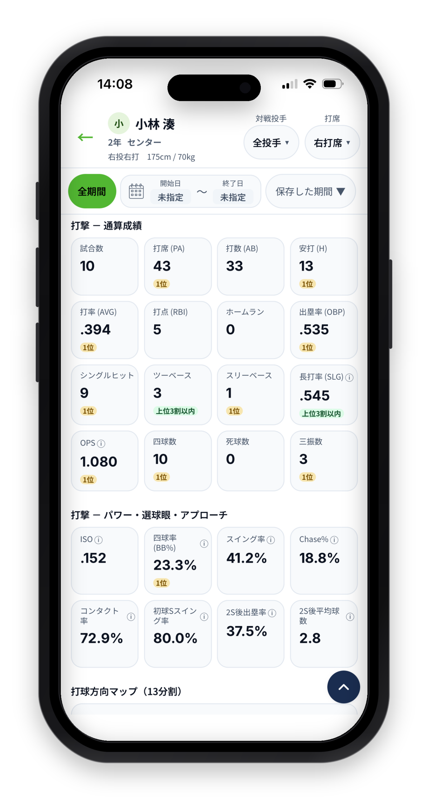 バッターデータ画面2