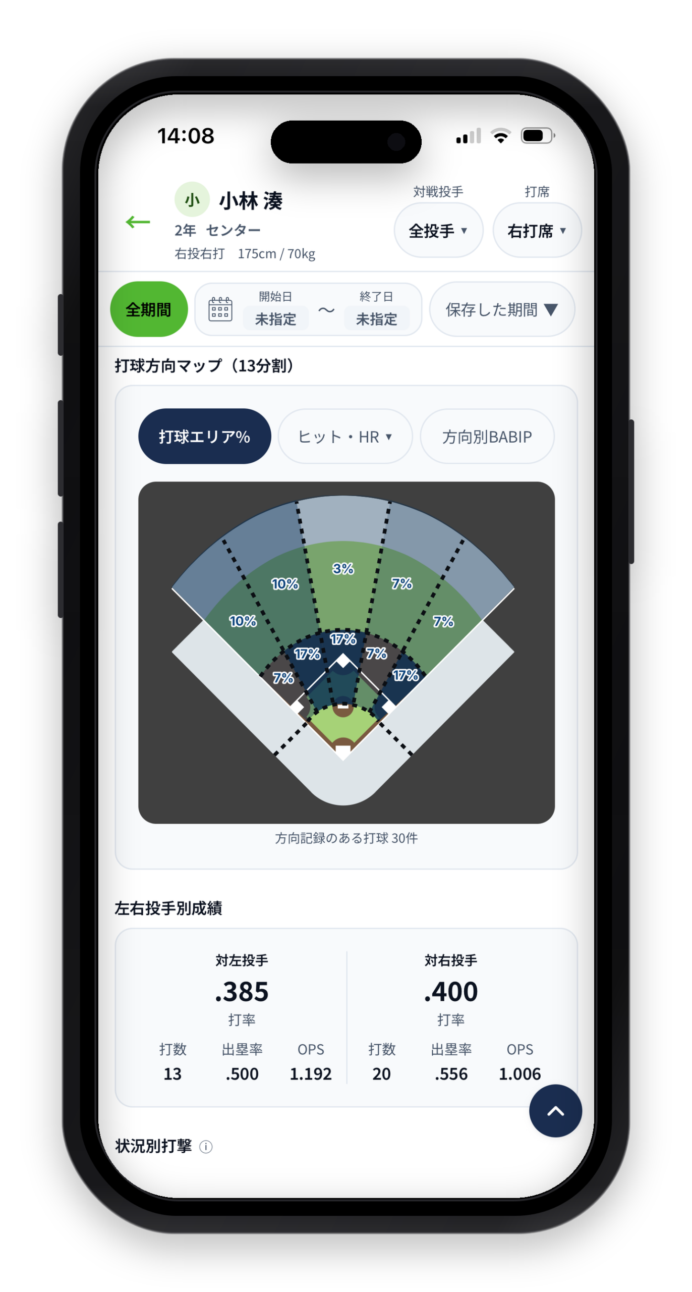 バッターデータ画面3